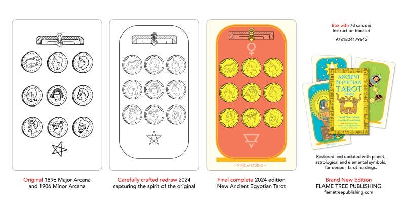 Egyptian Tarot Deck